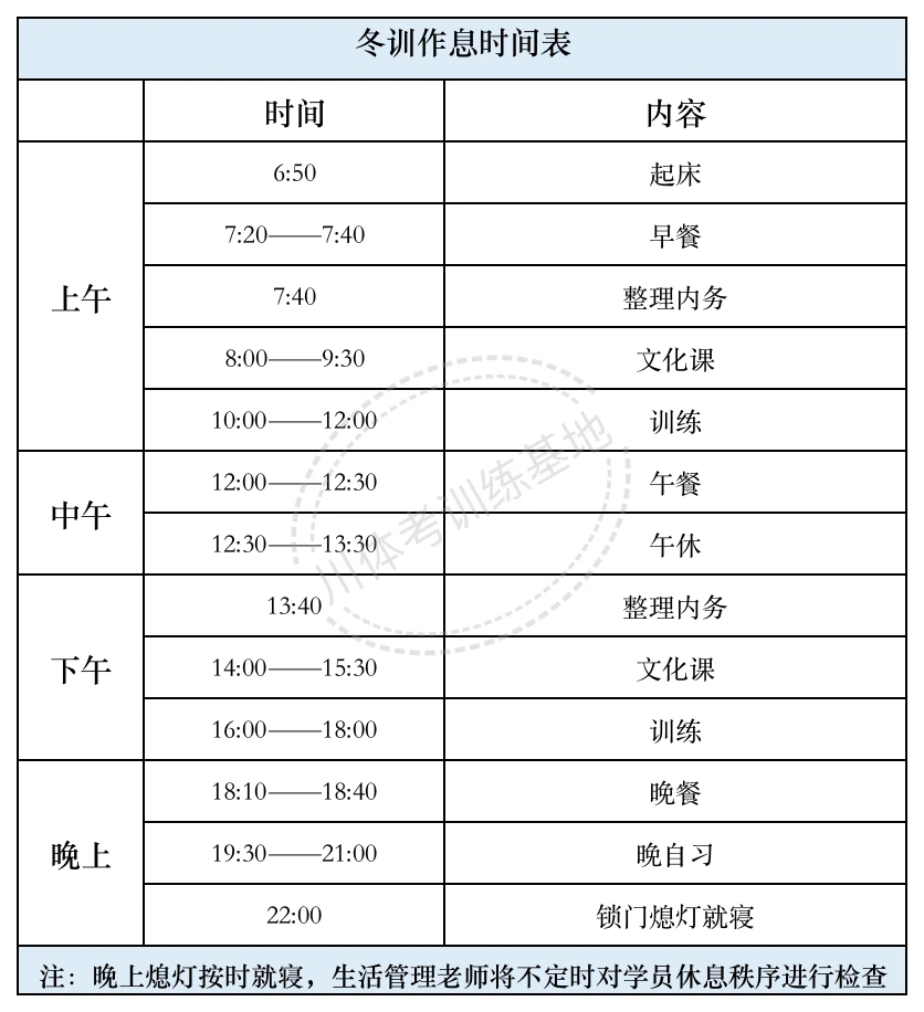 如何利用高科技设备解决篮球训练中的常见问题_2